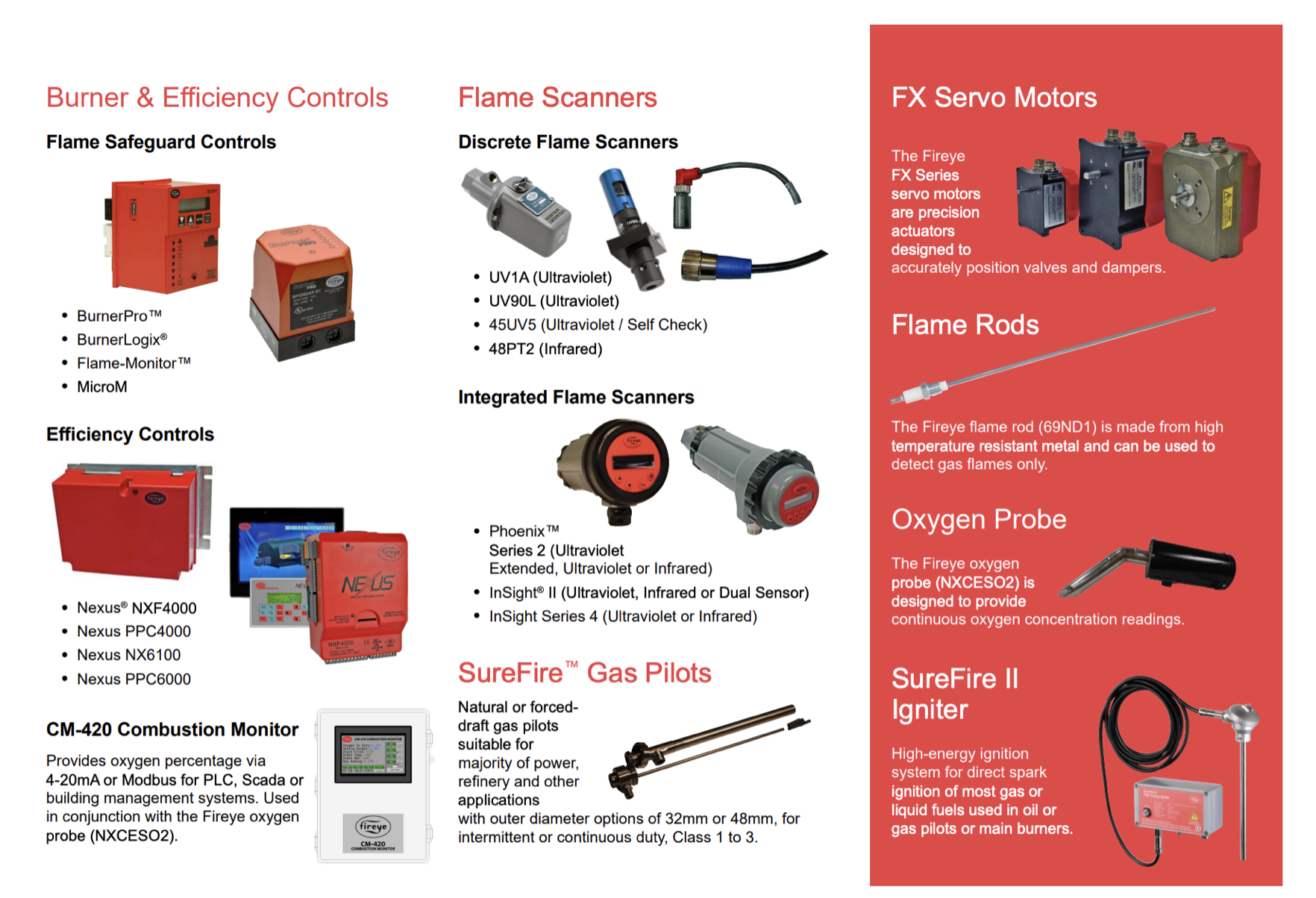 Fireye Products / Burner Unit